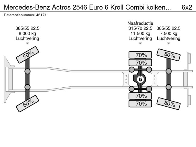 Mercedes-Benz  Actros 2546 Euro 6 Kroll Combi kolkenzuiger (36)