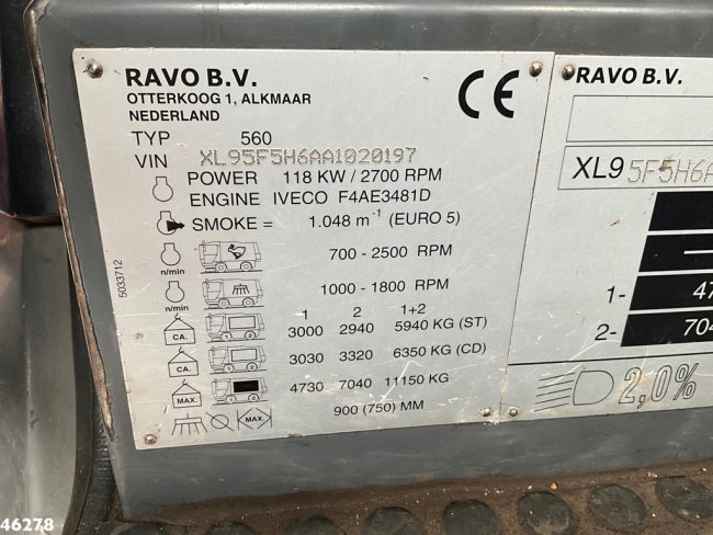 Ravo  580 with 3-rd brush (19)