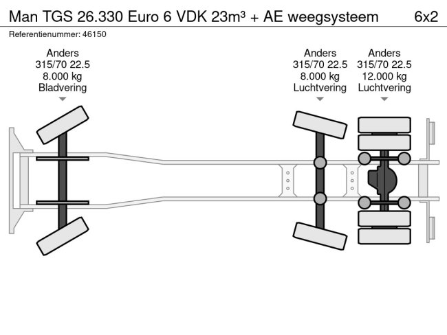 MAN  TGS 26.330 Euro 6 VDK 23m³ + AE weegsysteem (24)