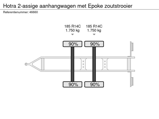 Hotra  2-assige aanhangwagen met Epoke zoutstrooier (12)