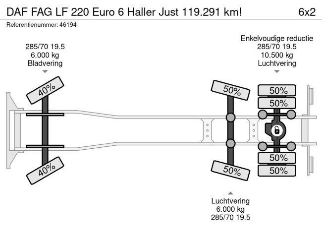 DAF  FAG LF 220 Euro 6 Haller Just 119.291 km! (25)