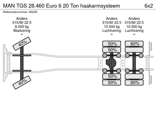 MAN  TGS 28.460 Euro 6 20 Ton haakarmsysteem (23)
