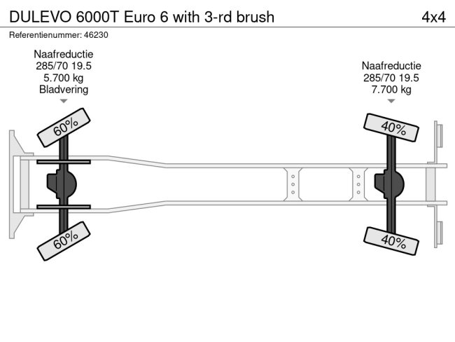 Dulevo  6000T Euro 6 with 3-rd brush (24)