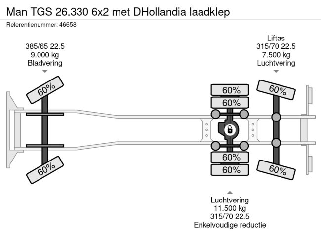 MAN  TGS 26.330 6x2 met DHollandia laadklep (26)