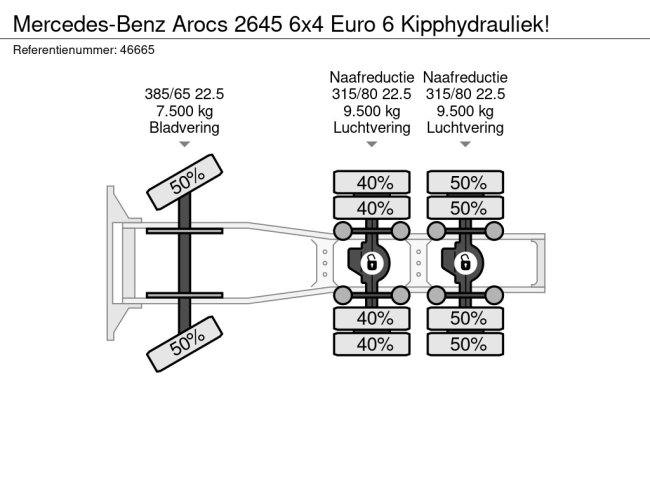 Mercedes-Benz  Arocs 2645 6x4 Euro 6 Kipphydrauliek! (18)