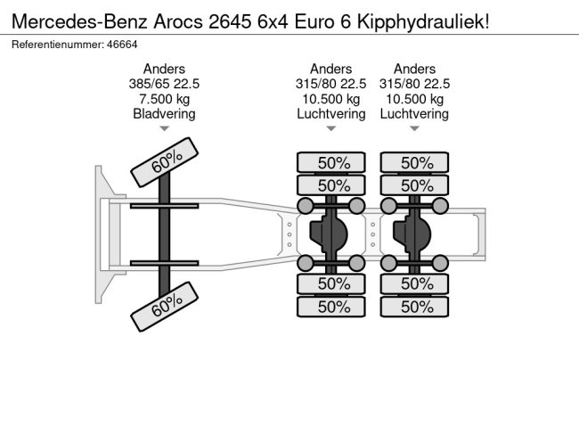 Mercedes-Benz  Arocs 2645 6x4 Euro 6 Kipphydrauliek! (17)