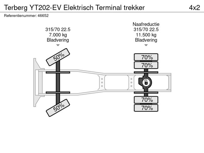 Terberg  YT202-EV Elektrisch Terminal trekker (21)