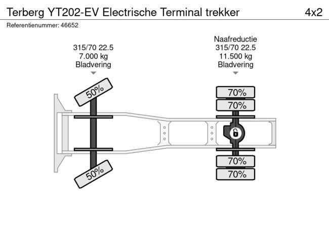 Terberg  YT202-EV Electrische Terminal trekker (21)