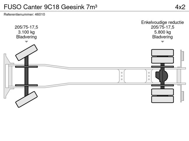 FUSO  Canter 9C18 Geesink 7m³ (20)