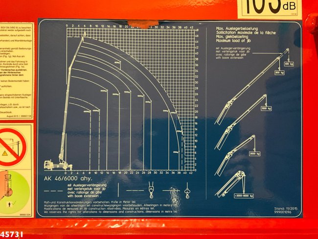 MAN  TGM 26.320 Euro 6 Bocker hoogwerker met Jib 46 meter Just 33.833 km! (28)