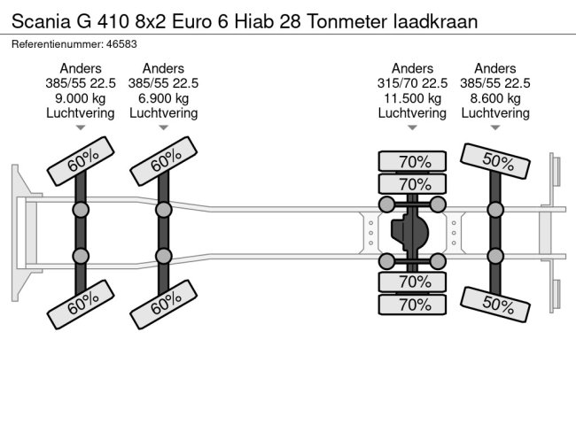Scania  G 410 8x2 Euro 6 Hiab 28 Tonmeter laadkraan (31)