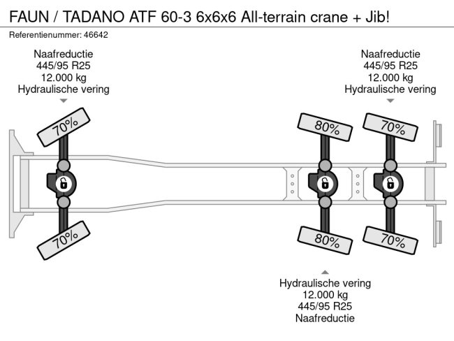 Faun  / TADANO ATF 60-3 6x6x6 All-terrain crane + Jib! (23)