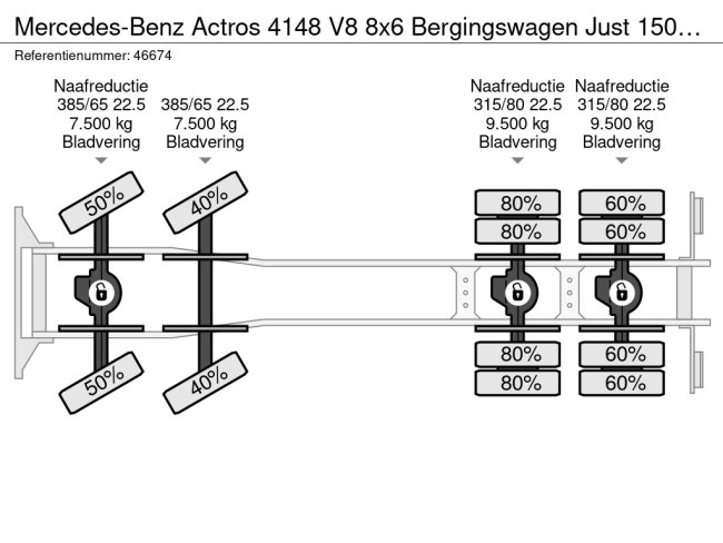 Mercedes-Benz  Actros 4148 V8 8x6 Bergingswagen Just 150.629 km! (38)