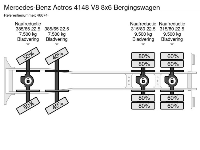Mercedes-Benz  Actros 4148 V8 8x6 Bergingswagen (38)