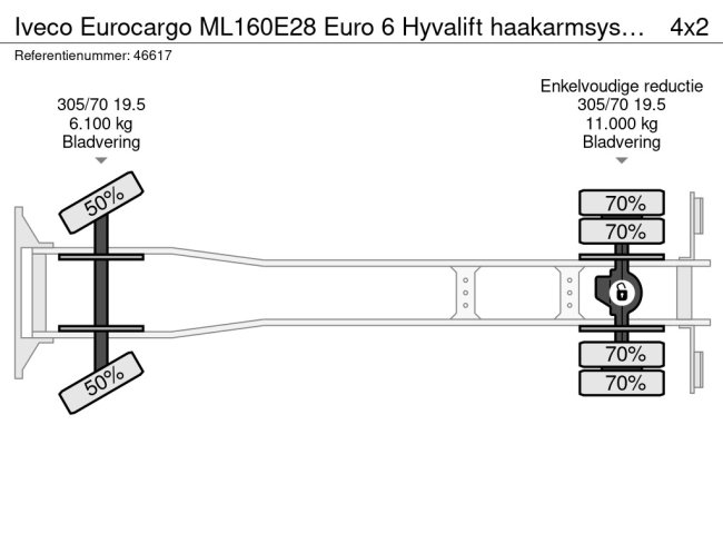 Iveco  Eurocargo ML160E28 Euro 6 Hyvalift haakarmsysteem Just 142.607 km! (18)