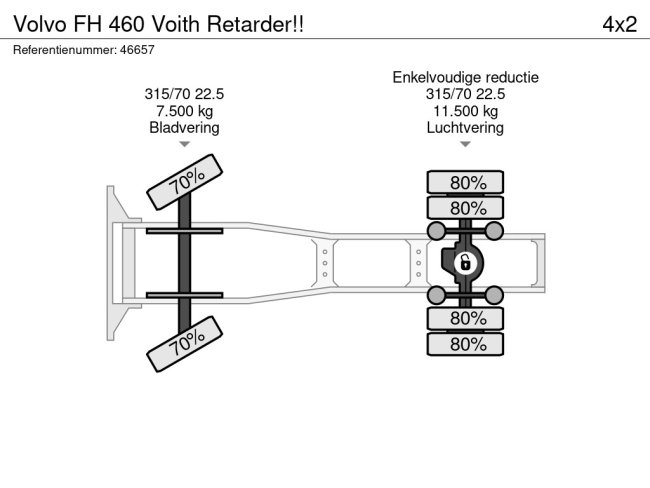 Volvo  FH 460 Voith Retarder!! (18)