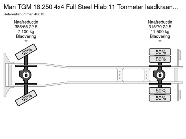 MAN  TGM 18.250 4x4 Full Steel Hiab 11 Tonmeter laadkraan Just 251.246 km! (24)