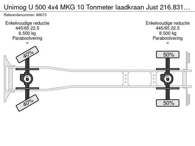 Unimog  U 500 4x4 MKG 10 Tonmeter laadkraan Just 216.831 km! (30)