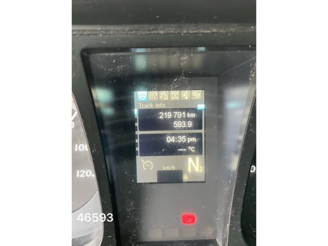 Mercedes-Benz  ANTOS 2533 Euro 6 Zoeller 25m³ (15)