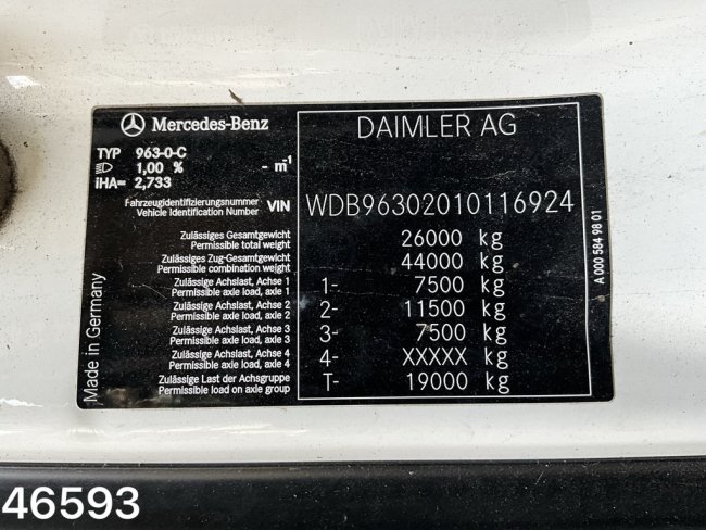 Mercedes-Benz  ANTOS 2533 Euro 6 Zoeller 25m³ (17)