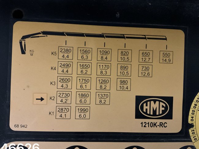MAN  TGS 18.360 4x4 Euro 6 HMF 12 Tonmeter laadkraan (24)