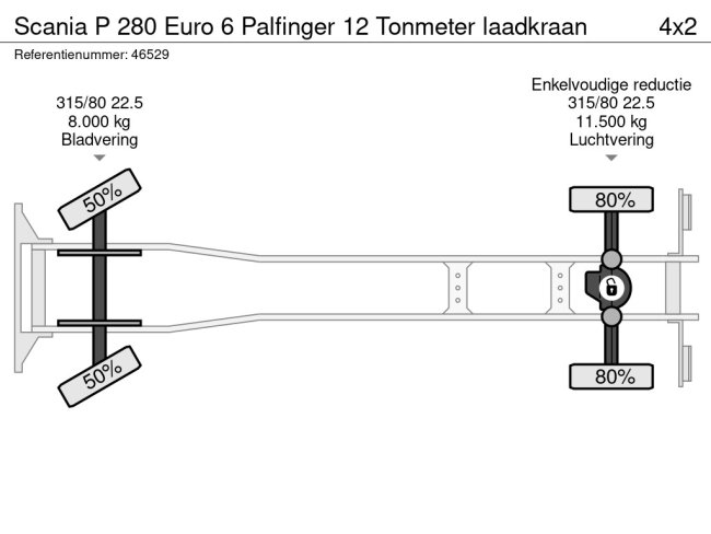 Scania  P 280 Euro 6 Palfinger 12 Tonmeter laadkraan (22)