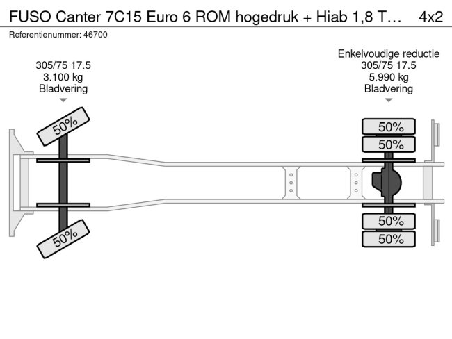 FUSO  Canter 7C15 Euro 6 ROM hogedruk + Hiab 1,8 Tonmeter laadkraan (32)