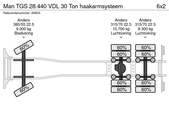 MAN  TGS 28.440 VDL 30 Ton haakarmsysteem (22)