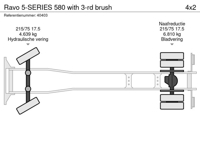 Ravo  5-SERIES 580 with 3-rd brush (13)