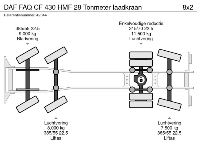 DAF  FAQ CF 430 HMF 28 Tonmeter laadkraan (21)
