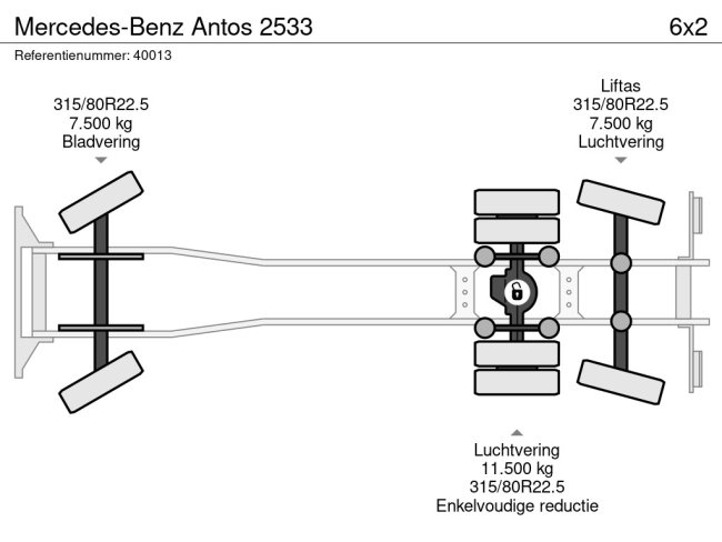 Mercedes-Benz  Antos 2533 (8)