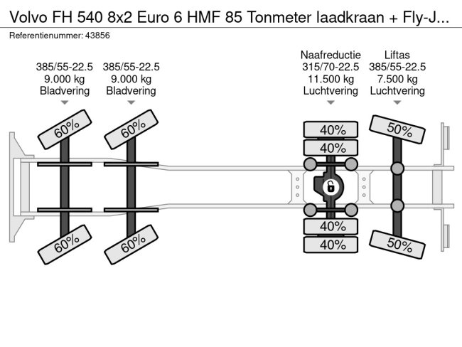 Volvo  FH 540 8x2 Euro 6 HMF 85 Tonmeter laadkraan + Fly-Jib Just 118.982 Km! (40)