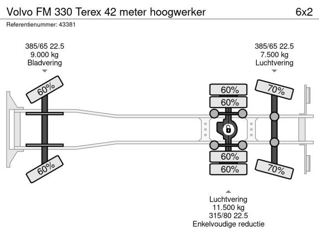 Volvo  FM 330 Terex 42 meter hoogwerker (28)