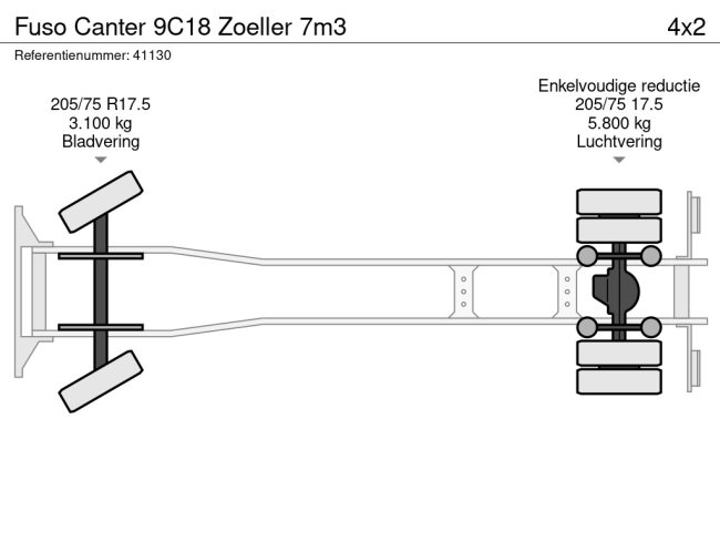 FUSO  Canter 9C18 Zoeller 7m3 (9)