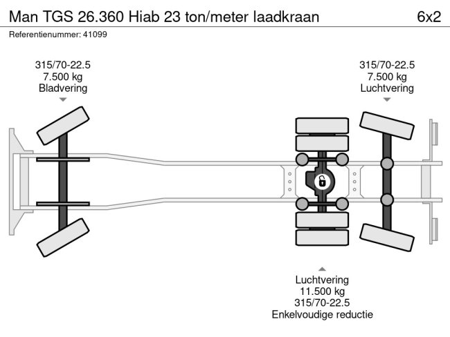 MAN  TGS 26.360 Hiab 23 ton/meter laadkraan (15)