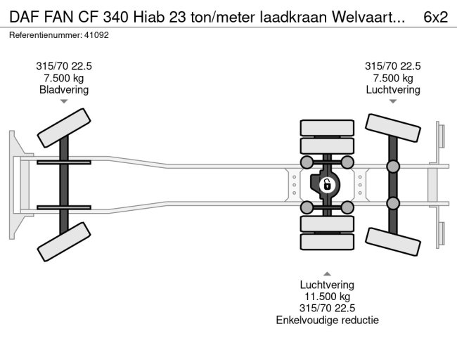 DAF  FAN CF 340 Hiab 23 ton/meter laadkraan Welvaarts weighing system (12)