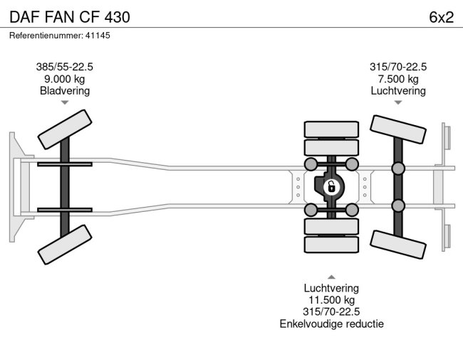 DAF  FAN CF 430 (11)