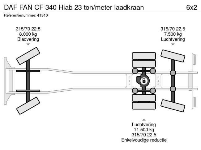 DAF  FAN CF 340 Hiab 23 ton/meter laadkraan (17)