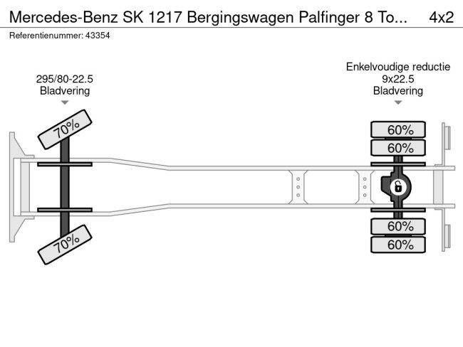 Mercedes-Benz  SK 1217 Bergingswagen Palfinger 8 Tonmeter laadkraan bj. 1996 Just 139.505 km! (29)
