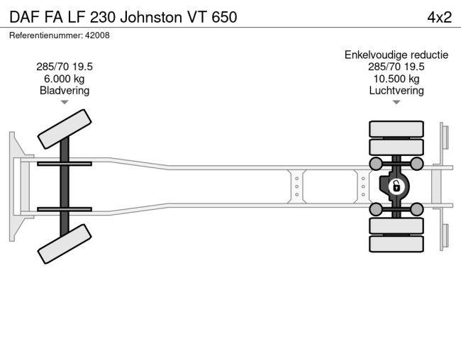 DAF  FA LF 230 Johnston VT 650 (16)