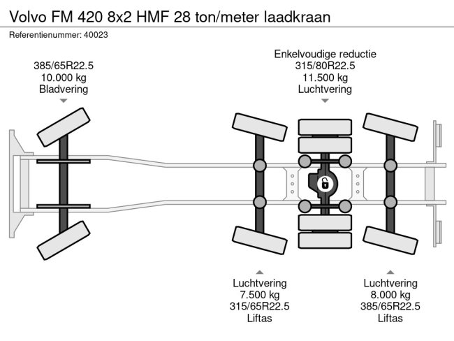 Volvo  FM 420 8x2 HMF 28 ton/meter laadkraan (12)