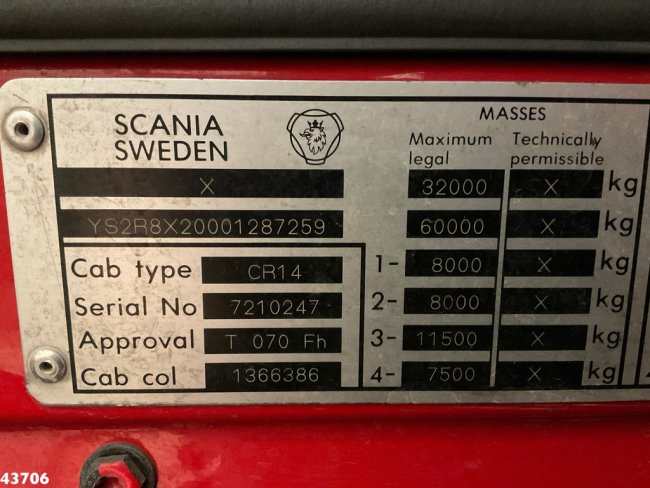 Scania  R 124.420 HMF 80 Tonmeter laadkraan + Fly-Jib (19)