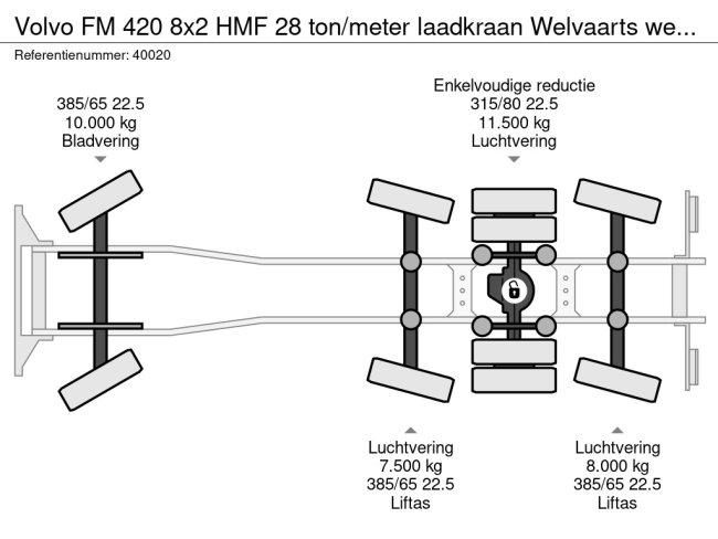 Volvo  FM 420 8x2 HMF 28 ton/meter laadkraan Welvaarts weighing system (12)