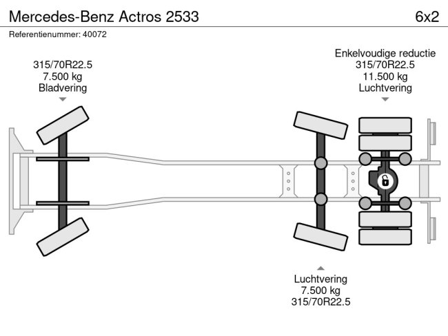 Mercedes-Benz  Actros 2533 (8)