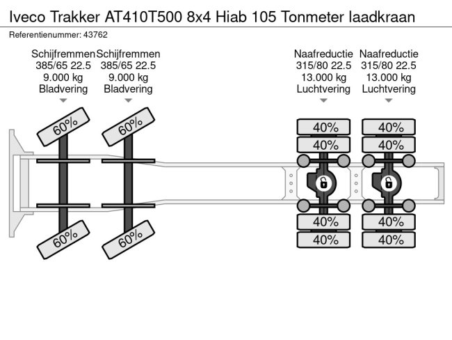 Iveco  Trakker AT410T500 8x4 Hiab 105 Tonmeter laadkraan (30)