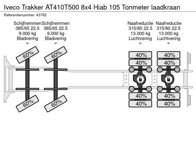 Iveco  Trakker AT410T500 8x4 Hiab 105 Tonmeter laadkraan (30)