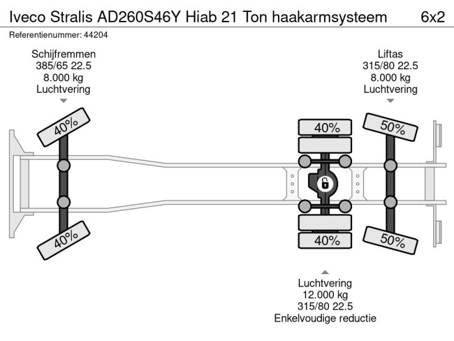 Iveco  Stralis AD260S46Y Hiab 21 Ton haakarmsysteem (21)