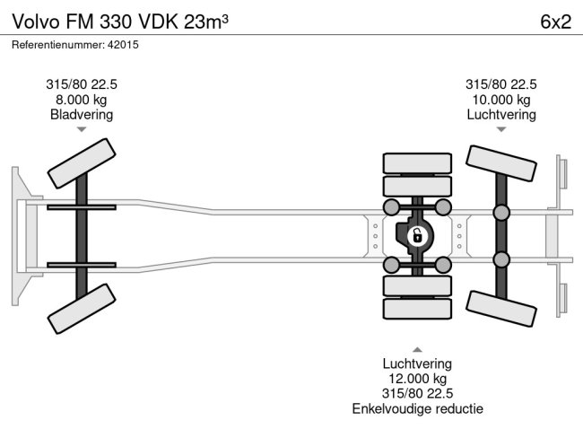 Volvo  FM 330 VDK 23m³ (12)