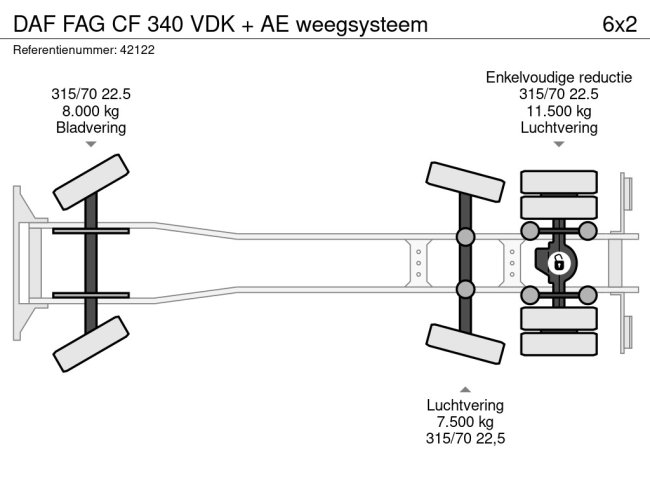 DAF  FAG CF 340 VDK + AE weegsysteem (15)