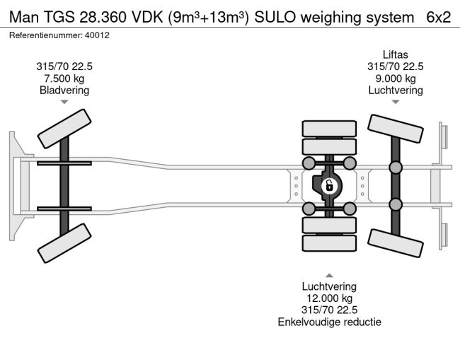 MAN  TGS 28.360 VDK (9m³+13m³) SULO weighing system (10)